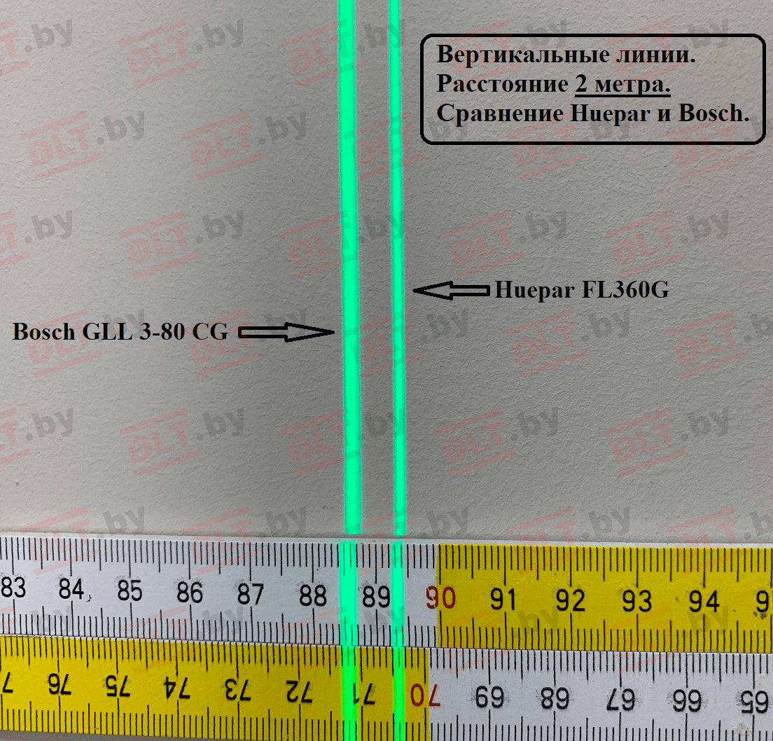 Лазерный уровень (нивелир) Huepar FL360G, арт.0221 - фото 17