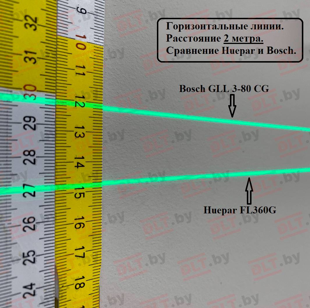 Лазерный уровень (нивелир) Huepar FL360G, арт.0221 - фото 18