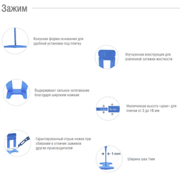Зажим для выравнивания плитки (СВП) Profi Level Master 1 мм LONG, 300 шт, арт.1138 - фото 3